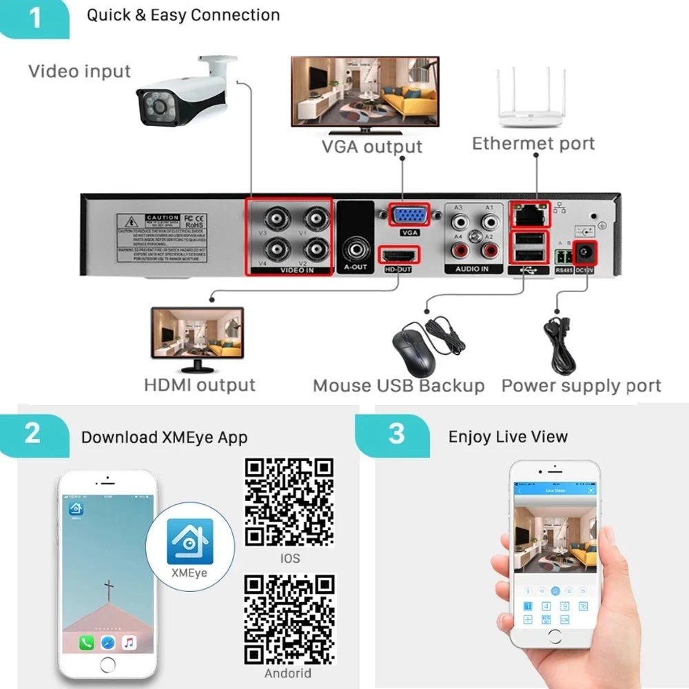 Câmera de Segurança Analógica Externa com Visão Noturna 40m para DVR (4K/1080p)