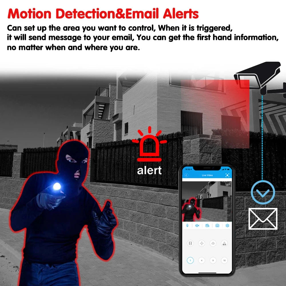 Câmera de Segurança Analógica Externa com Visão Noturna 40m para DVR (4K/1080p)