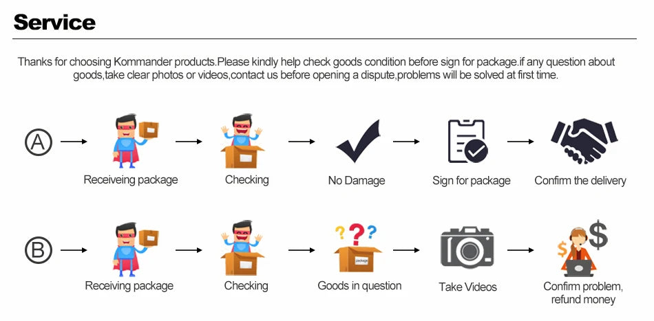 Faixas Elásticas de Látex para Exercícios em Casa e Academia