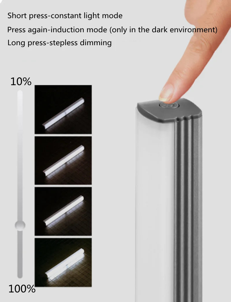 Luminária LED Inteligente com Sensor de Movimento (Magnética e Recarregável)