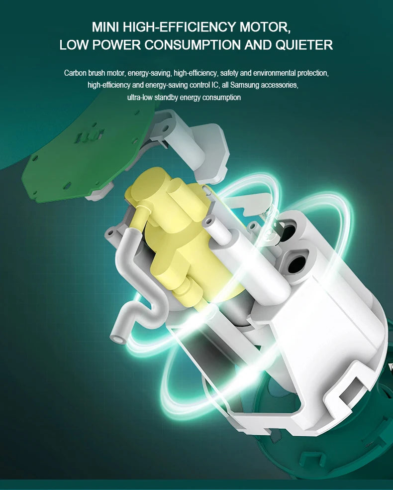 Dispenser de Sabonete Automático 450ml Recarregável USB para Banheiro