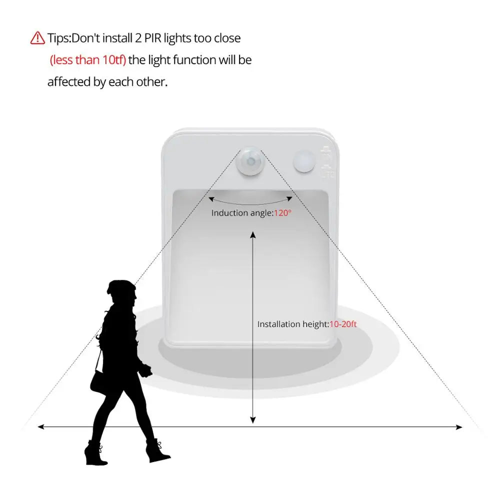 Luminária Sem Fio com Sensor de Presença (Funciona a Pilha AA)