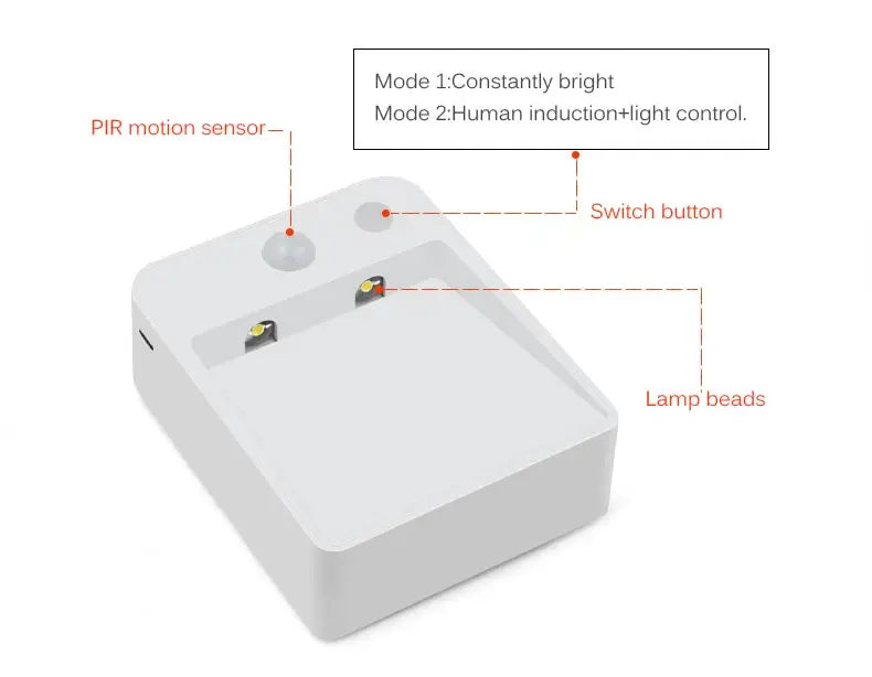 Luminária Sem Fio com Sensor de Presença (Funciona a Pilha AA)