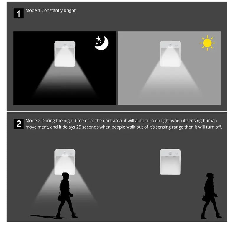 Luminária Sem Fio com Sensor de Presença (Funciona a Pilha AA)