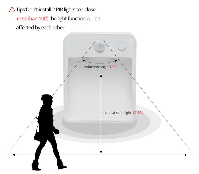 Luminária Sem Fio com Sensor de Presença (Funciona a Pilha AA)