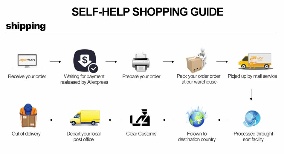 Faixas Elásticas de Látex para Exercícios em Casa e Academia