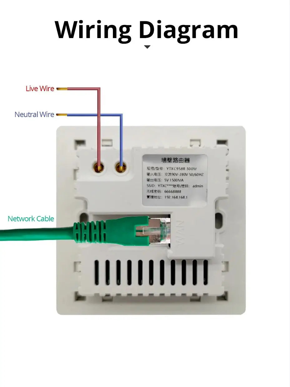 Roteador Wifi de Parede 300Mbps com Tomada USB Integrada
