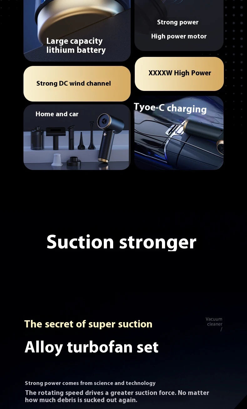 Mini Aspirador e Soprador Recarregável com Acessórios