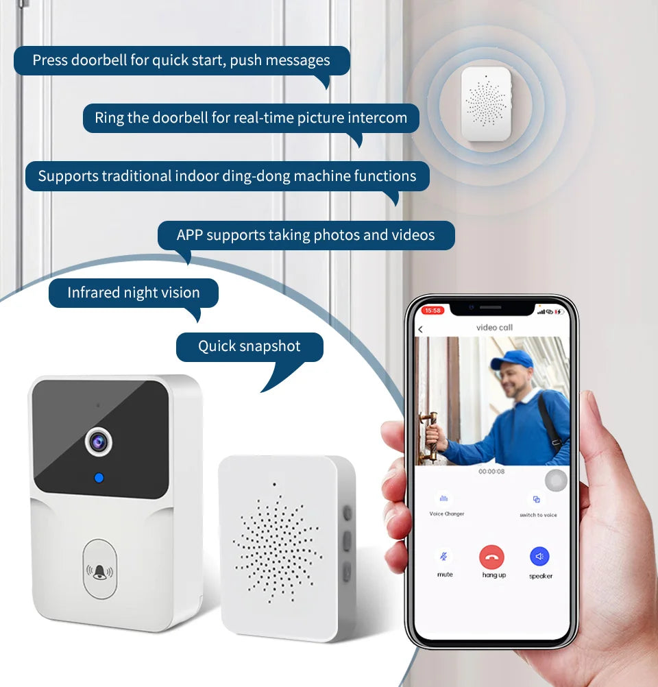 Campainha Inteligente com Câmera Wifi Sem Fio (App Tuya Smart)