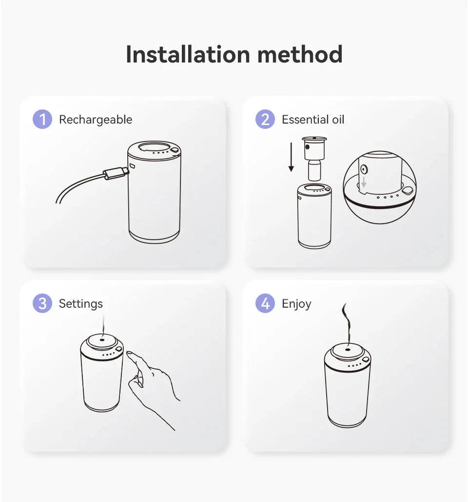 Mini Aromatizador USB para Carro e Ambientes Internos