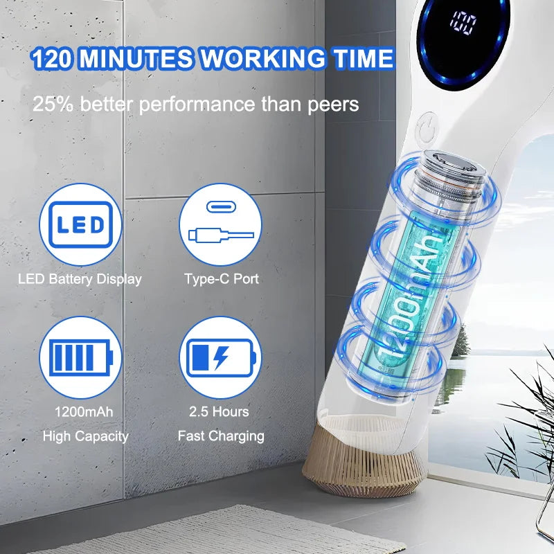 Limpador Elétrico Portátil USB com 5 Cabeças de Escova Intercambiáveis