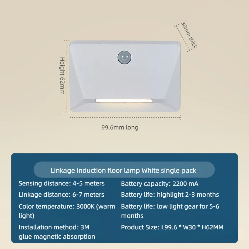Luminária de Parede Inteligente com Sensor e Sincronização e Função Link