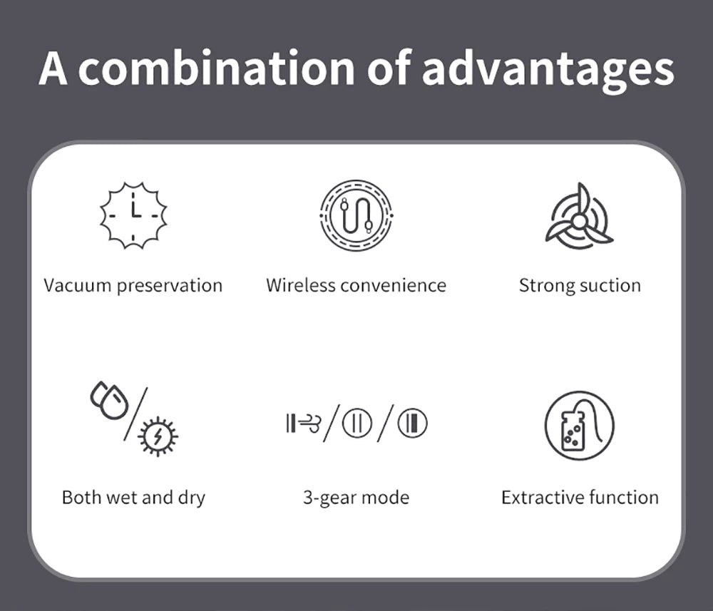 Mini Seladora a Vácuo Portátil: Recarregável USB com 3 Modos