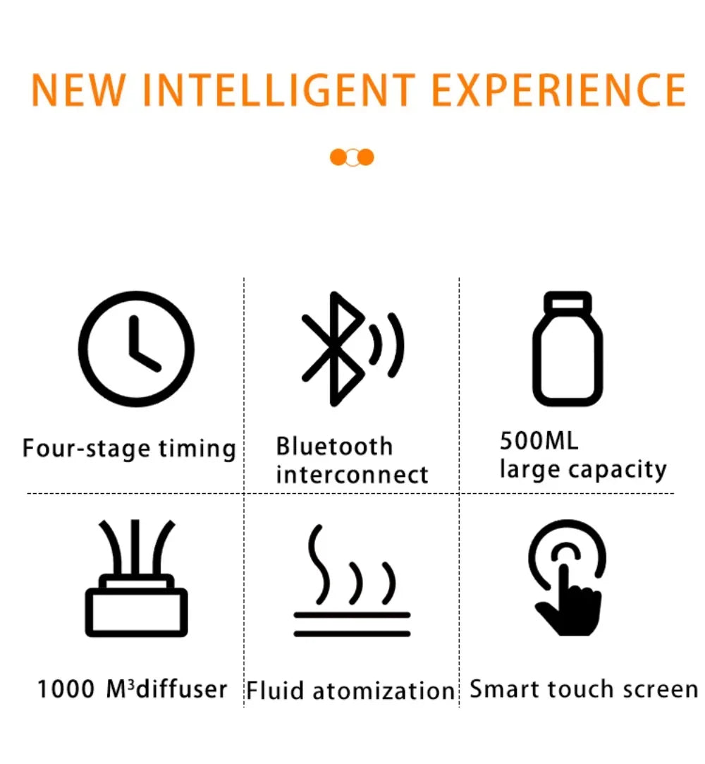 Difusor de Aromas Ultrassônico Inteligente 500ml (Controle via App)