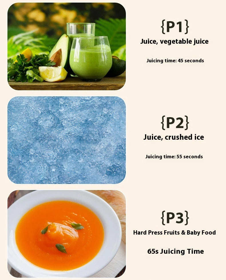 Liquidificador Portátil USB Recarregável 500ml: 3 Níveis de Potência