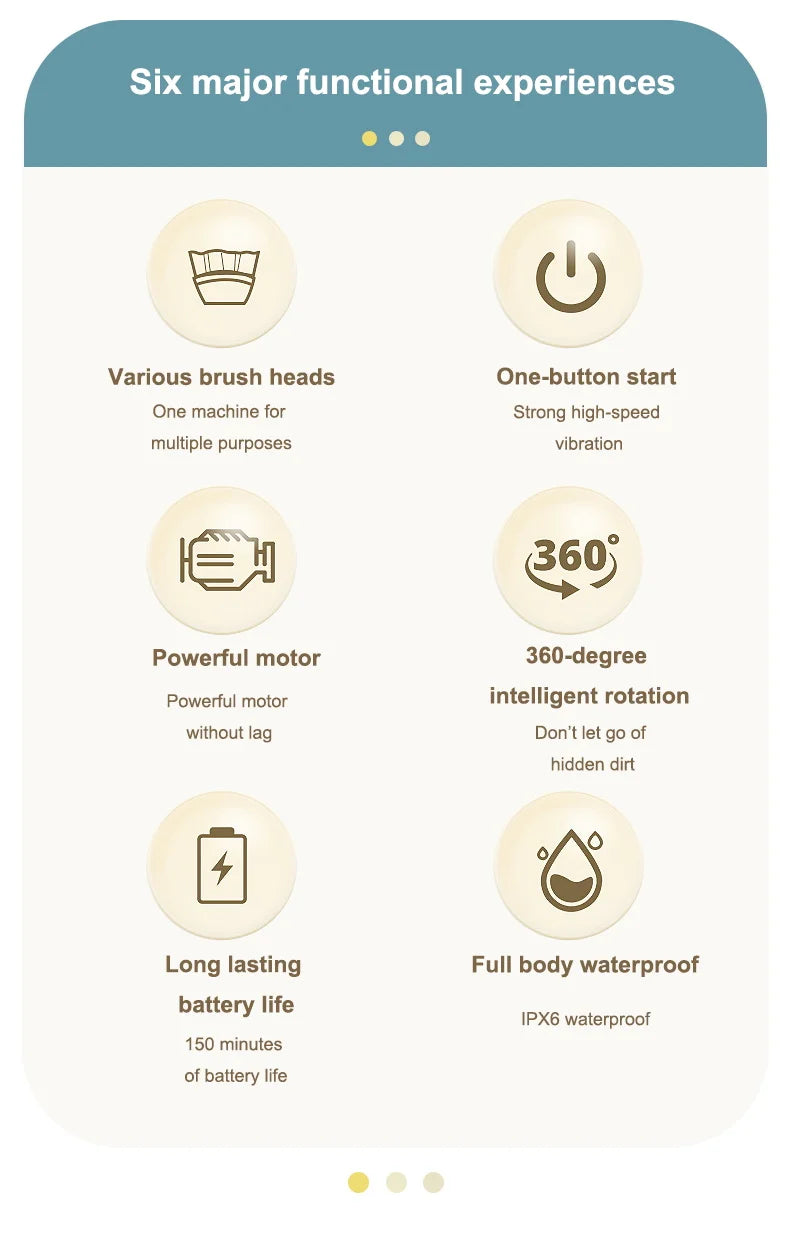 Limpador Elétrico Portátil USB com 5 Cabeças de Escova Intercambiáveis