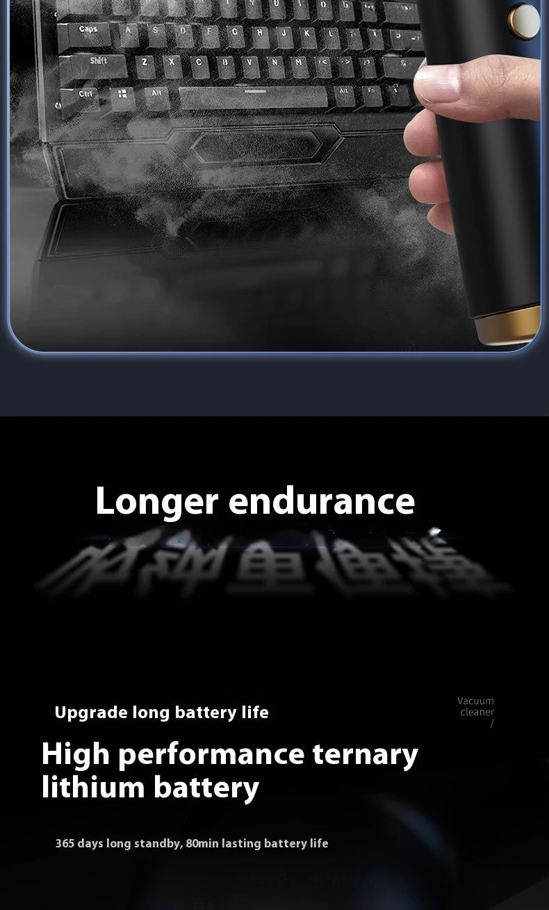 Mini Aspirador e Soprador Recarregável com Acessórios