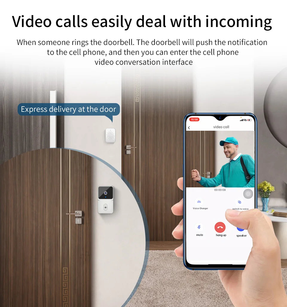 Campainha Inteligente com Câmera Wifi Sem Fio (App Tuya Smart)