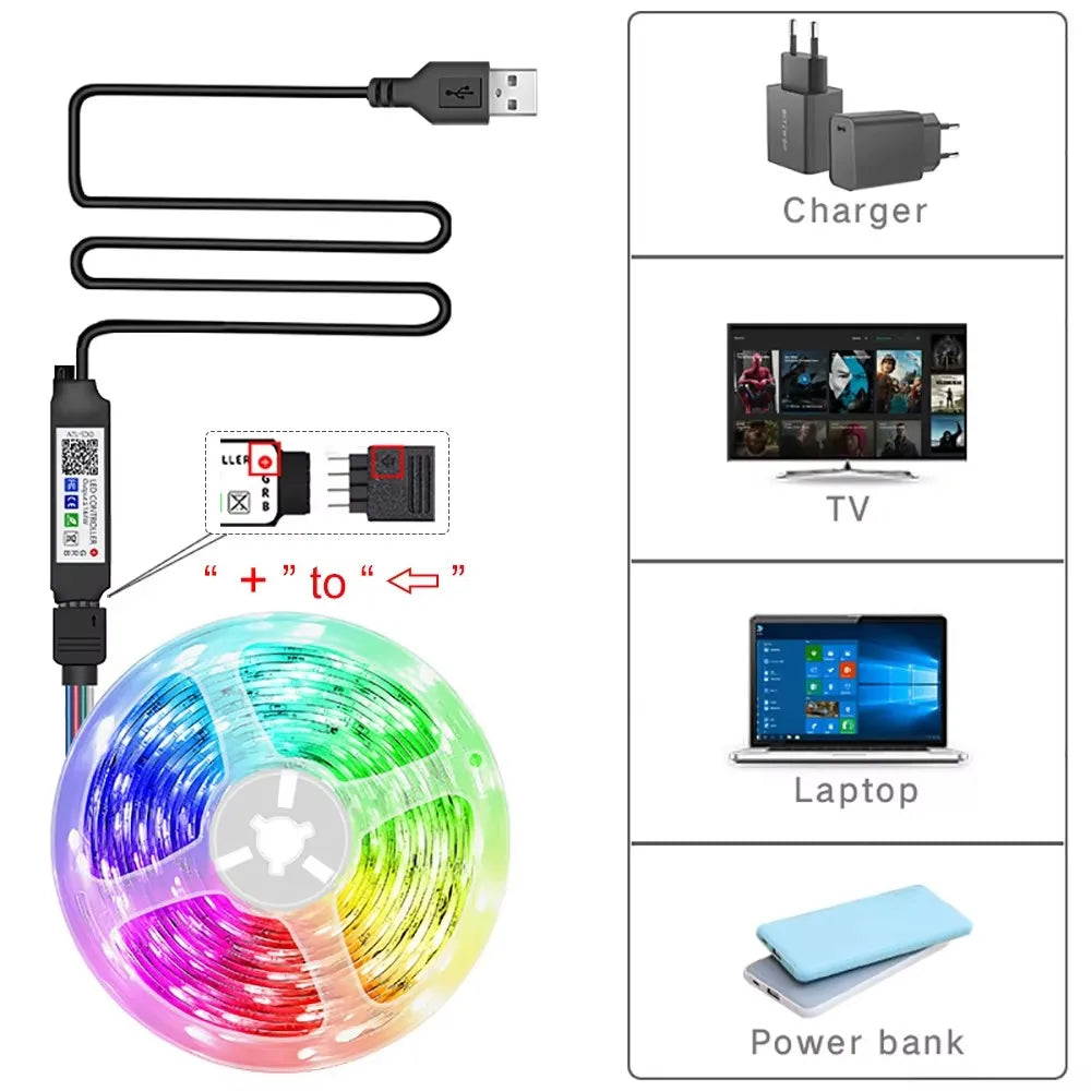 Fita LED RGB USB 5V com Controle via App para Decoração de Quarto