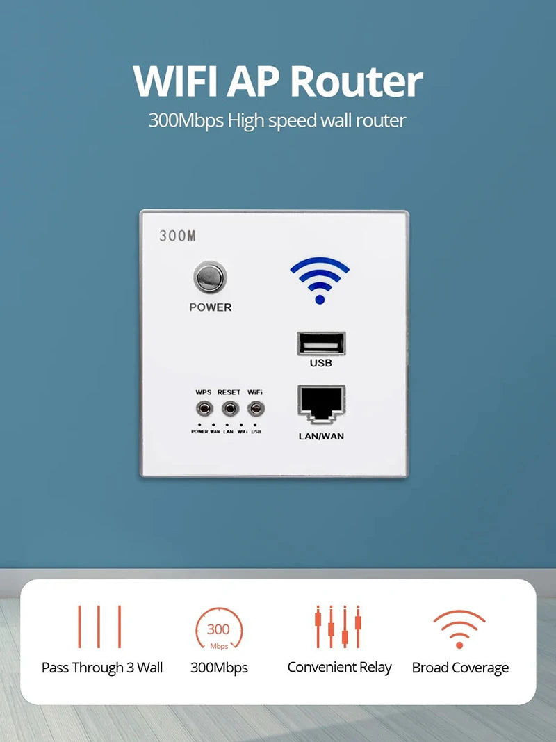 Roteador Wifi de Parede 300Mbps com Tomada USB Integrada