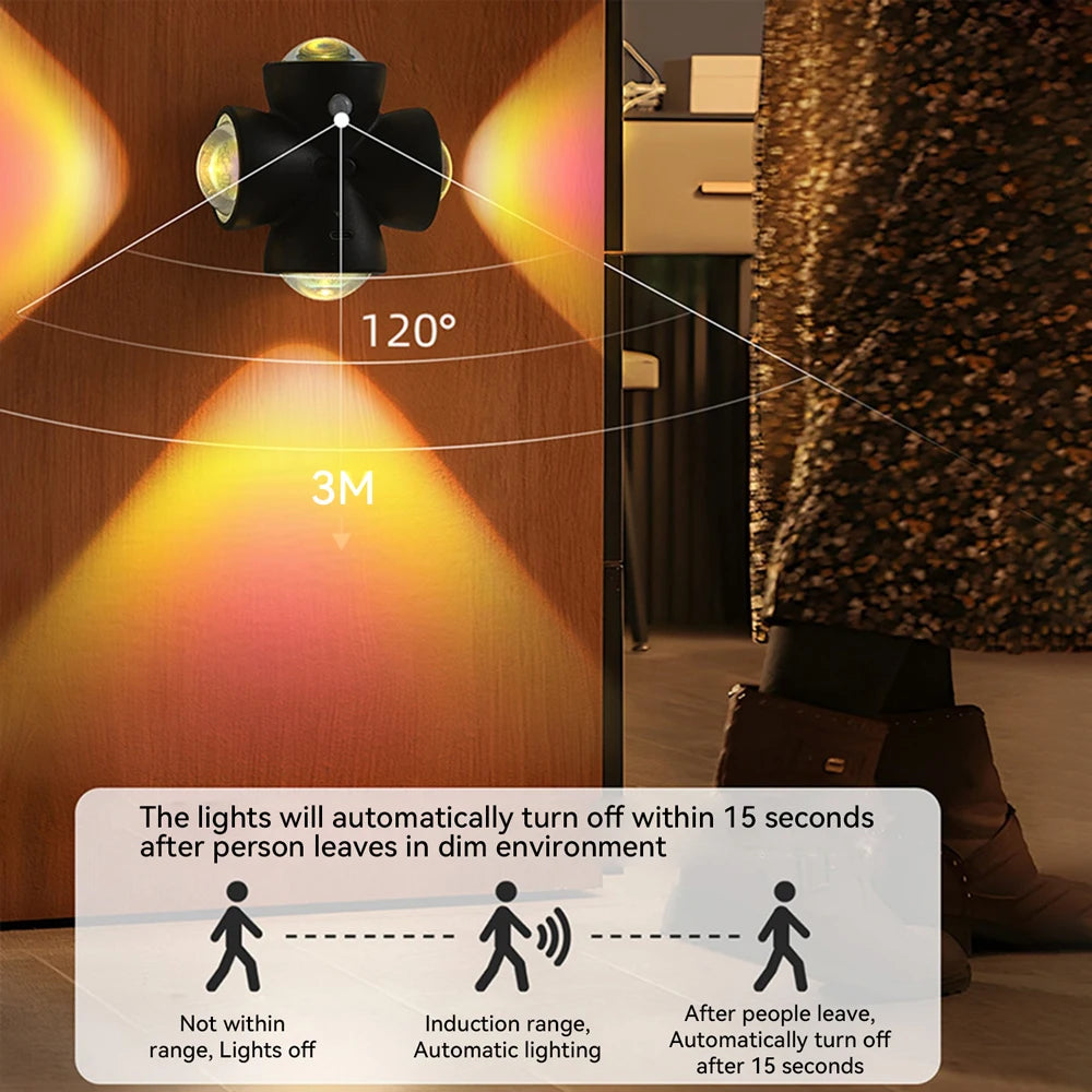 Luminária de Parede Sem Fio com Sensor de Presença (Recarregável USB)