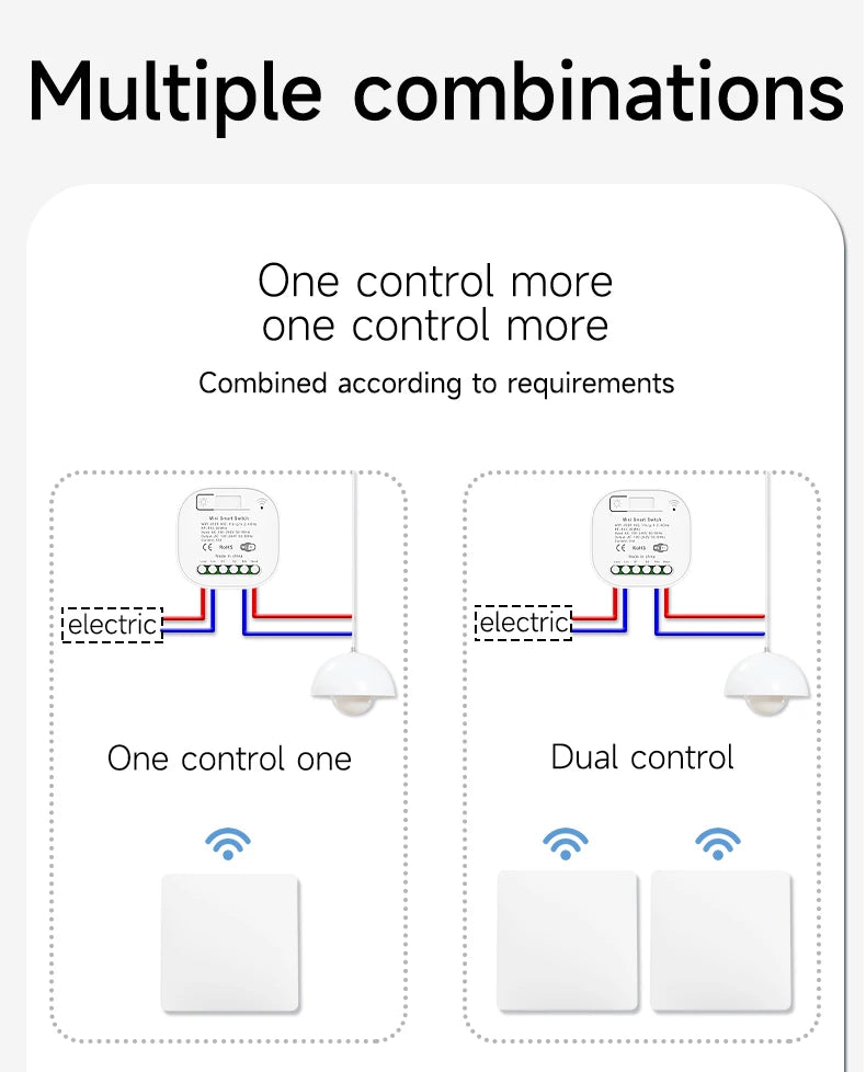 Interruptor de Parede Sem Fio RF433 com Receptor Wifi (App Tuya/Smart Life)