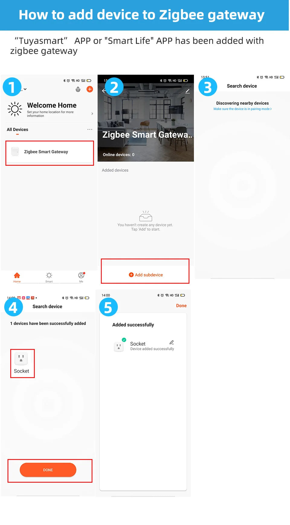 Tomada Inteligente Wifi com Controle Remoto via App e Comando de Voz (Tuya)