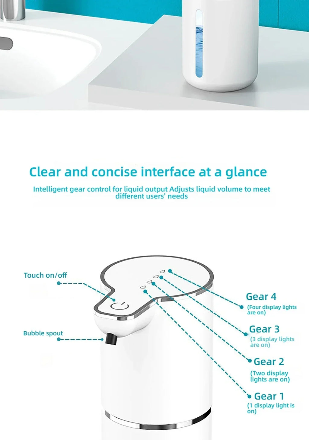 Saboneteira de Espuma ou Líquido com Sensor e Volume de Saída Ajustável