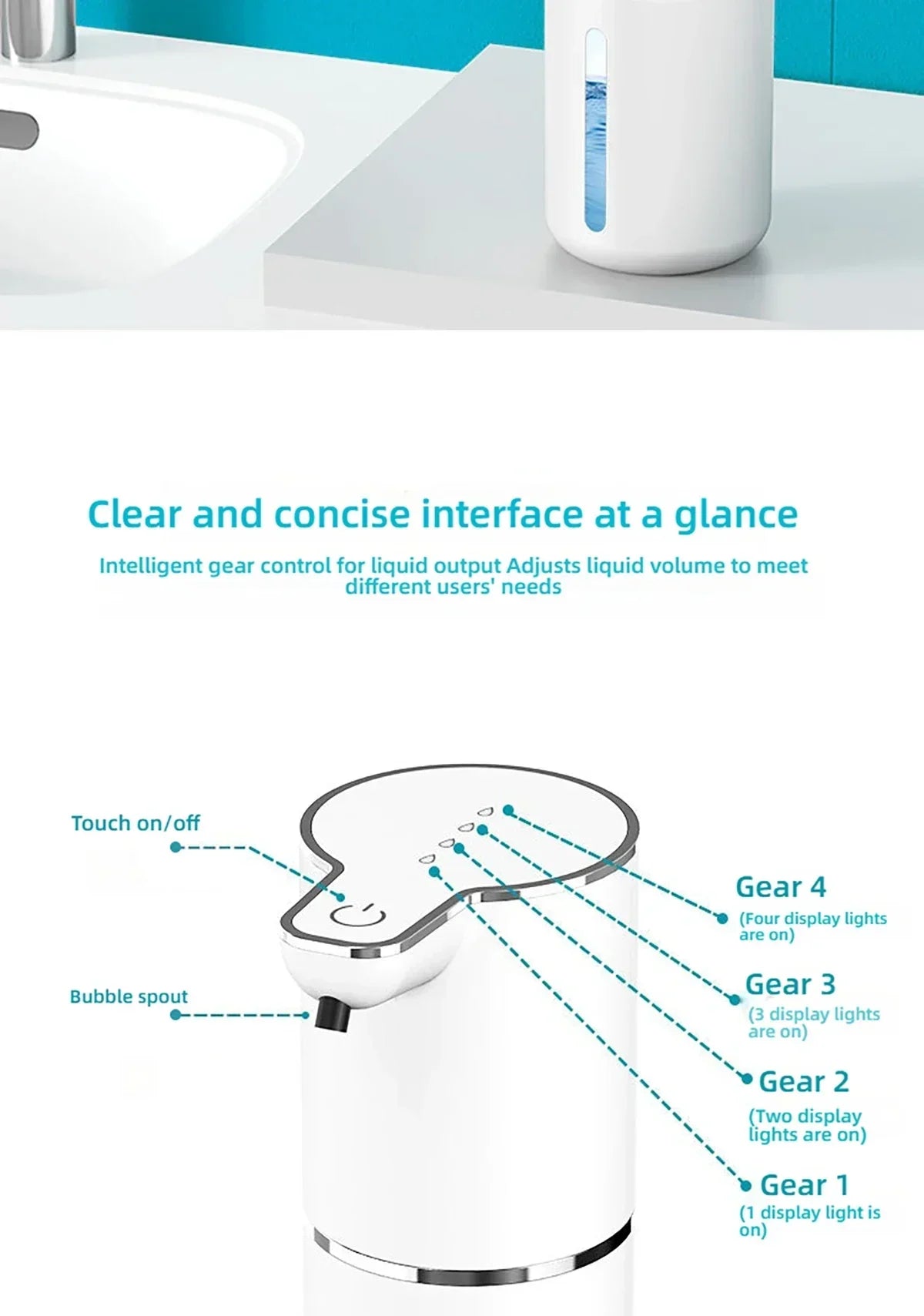 Saboneteira de Espuma ou Líquido com Sensor e Volume de Saída Ajustável