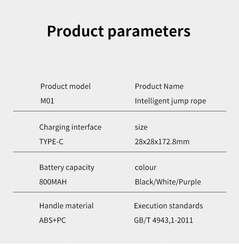 Corda de Pular com Contador Eletrônico e Cálculo de Calorias