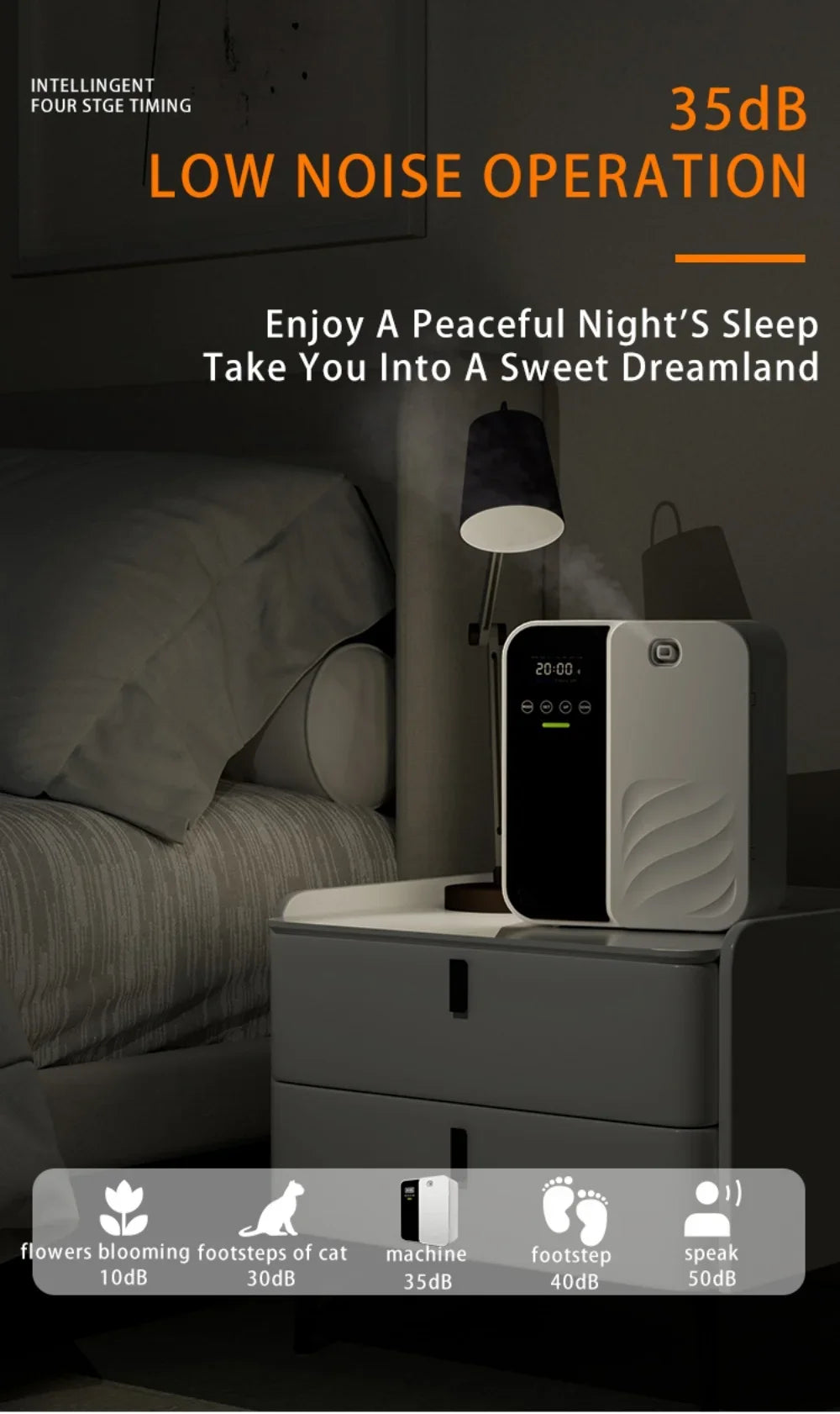 Difusor de Aromas Ultrassônico Inteligente 500ml (Controle via App)