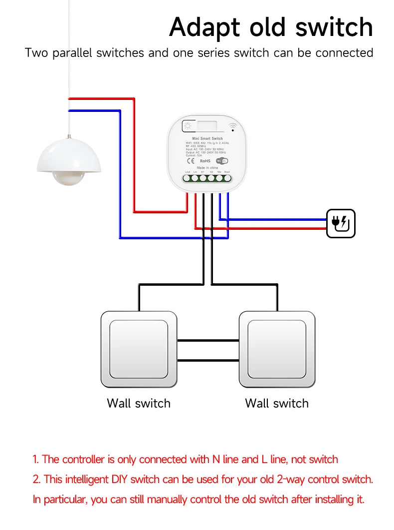 Interruptor de Parede Sem Fio RF433 com Receptor Wifi (App Tuya/Smart Life)
