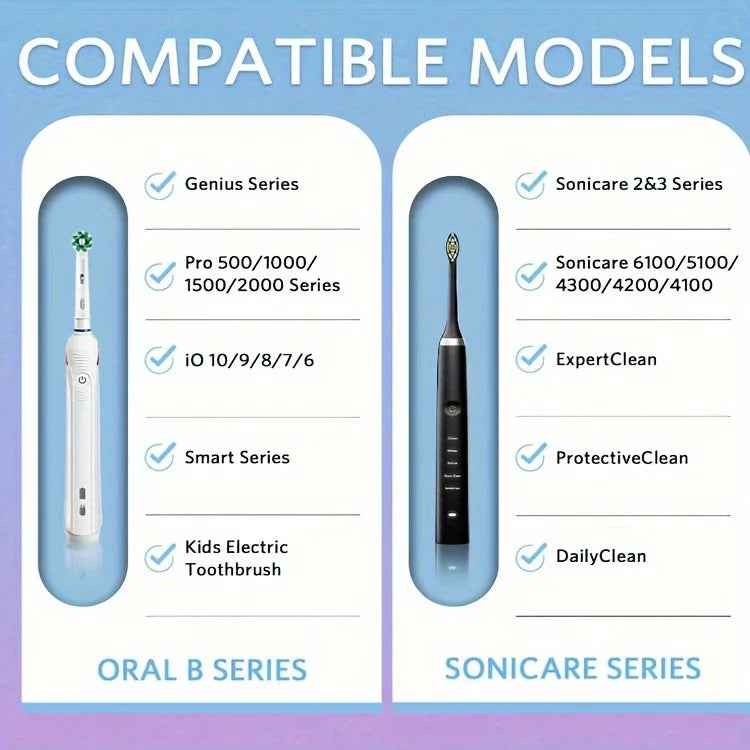 Estojo Rígido para Escova de Dente Elétrica com Bolso Interno (Case de Viagem)