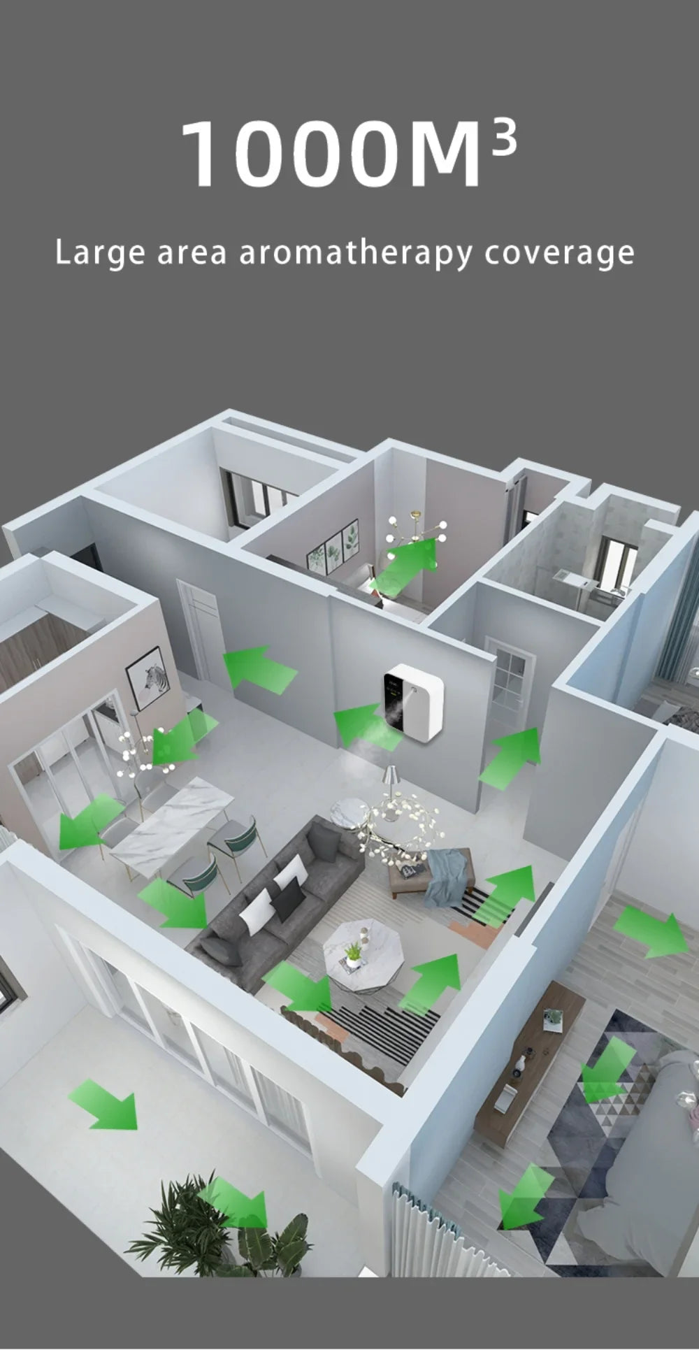 Difusor de Aromas Ultrassônico Inteligente 500ml (Controle via App)