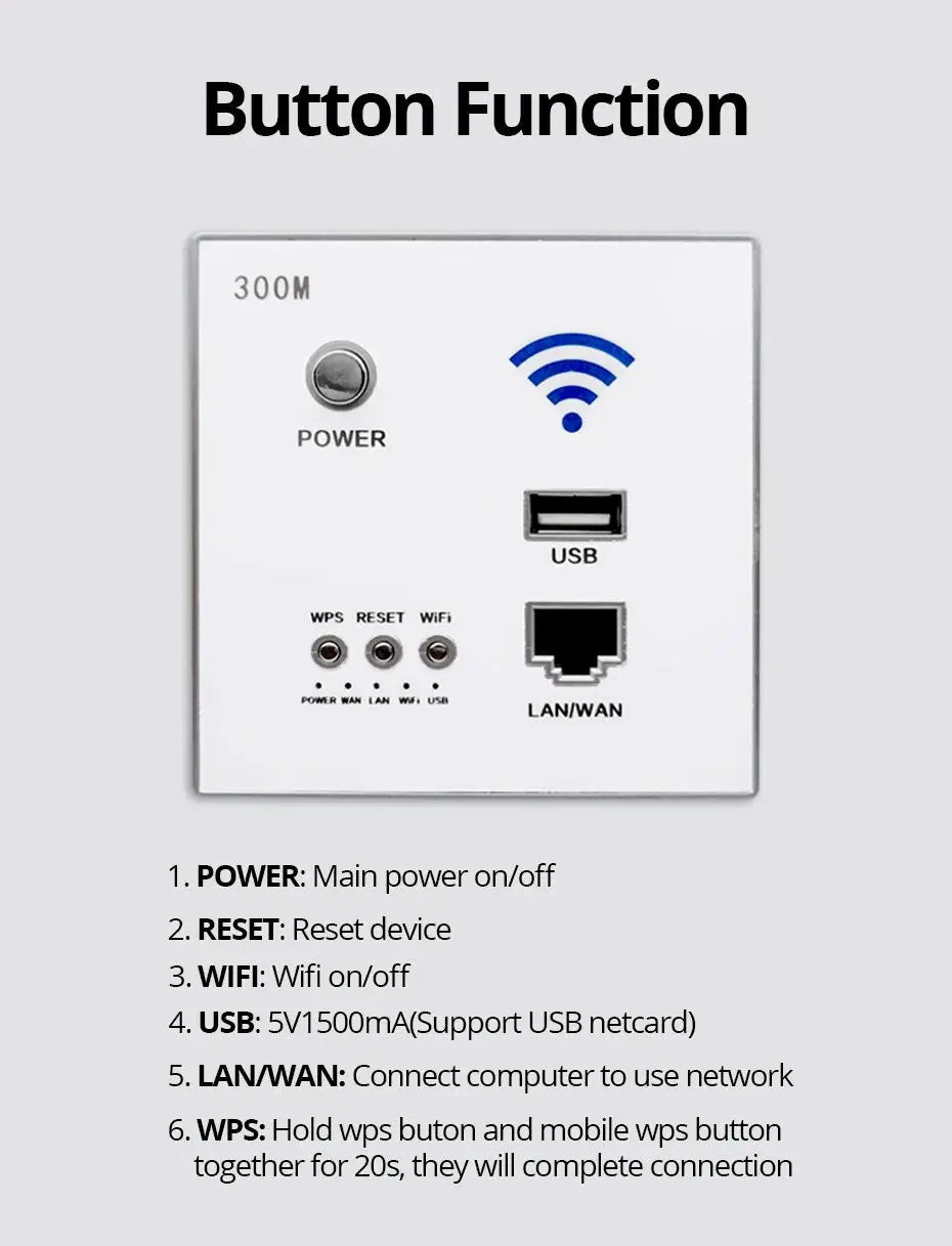 Roteador Wifi de Parede 300Mbps com Tomada USB Integrada