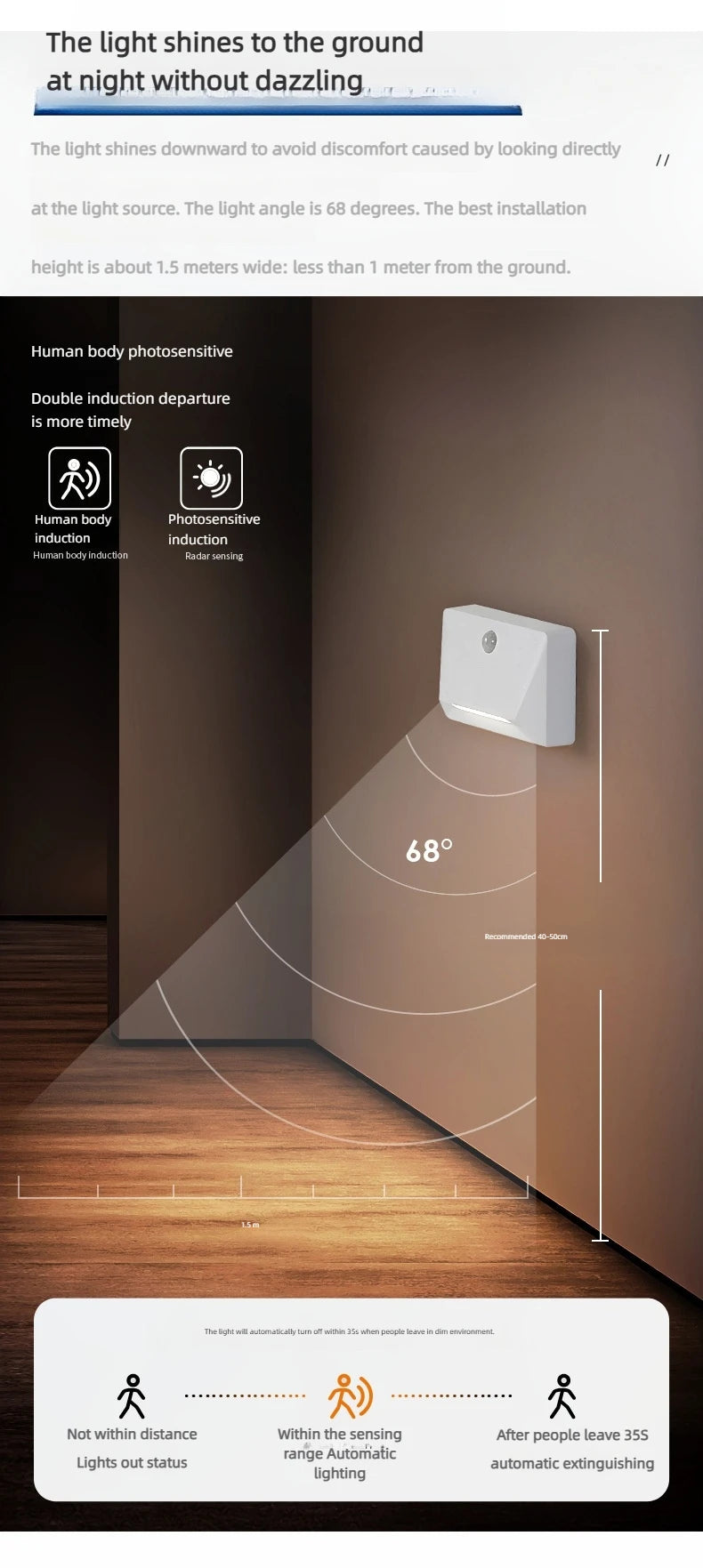 Luminária de Parede Inteligente com Sensor e Sincronização e Função Link