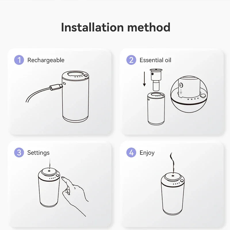 Mini Aromatizador USB para Carro e Ambientes Internos