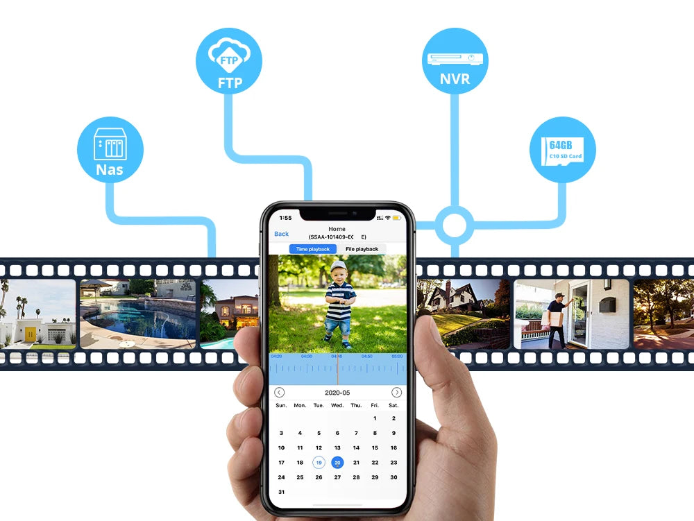 Câmera de Segurança IP Wifi 1080p com Visão Noturna