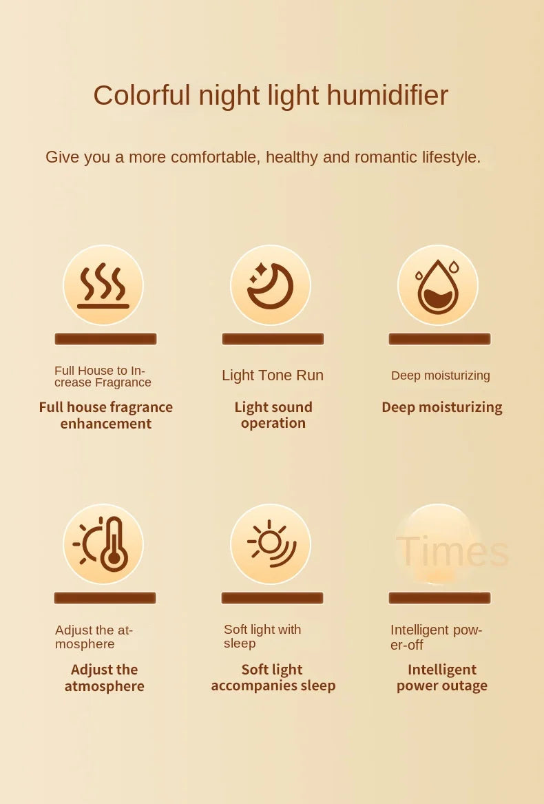 Mini Difusor de Aromas Ultrassônico USB com Luz Noturna LED (150ml)