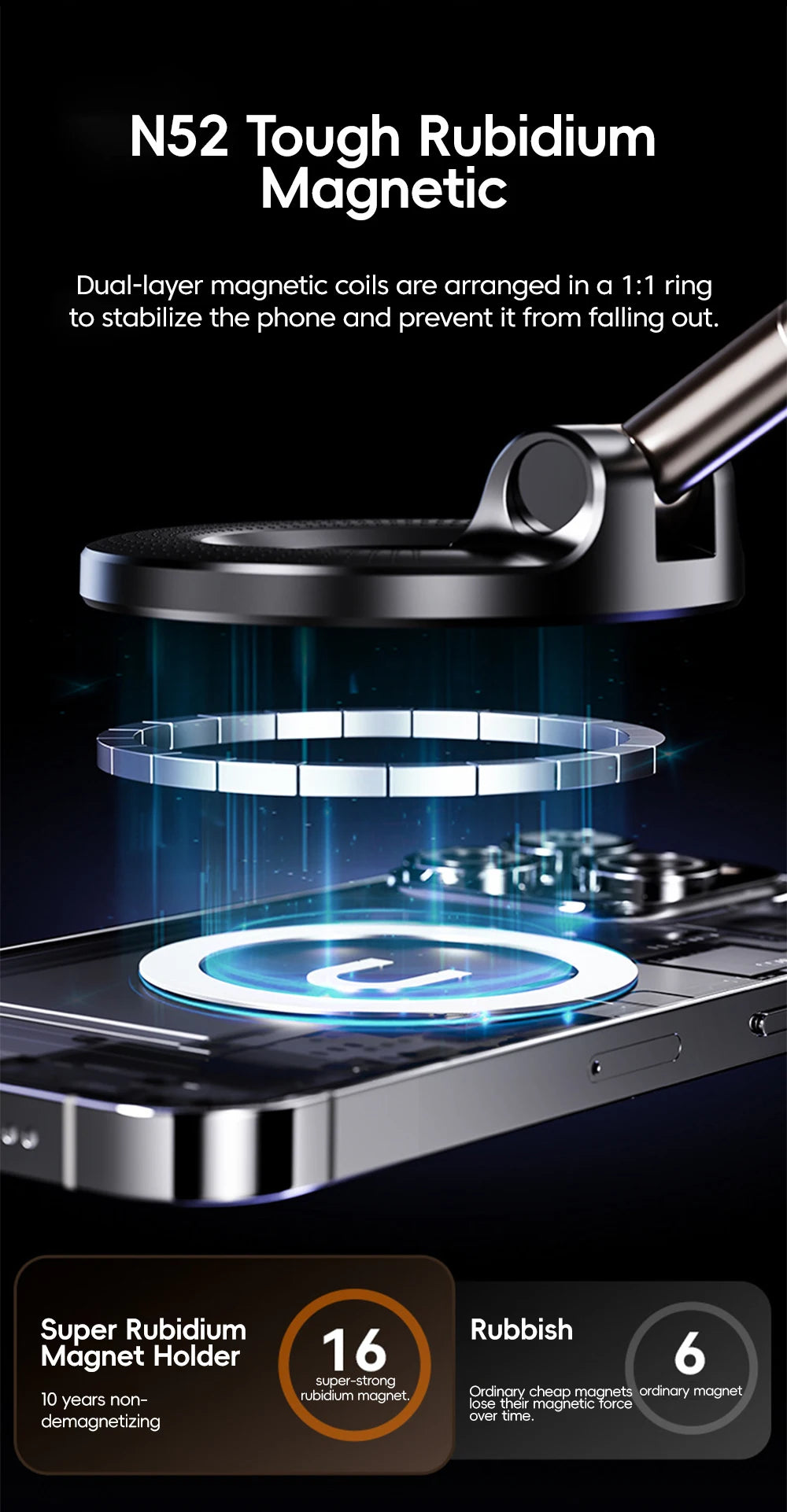 Suporte Magnético Veicular Dobrável com Rotação 360° para Painel