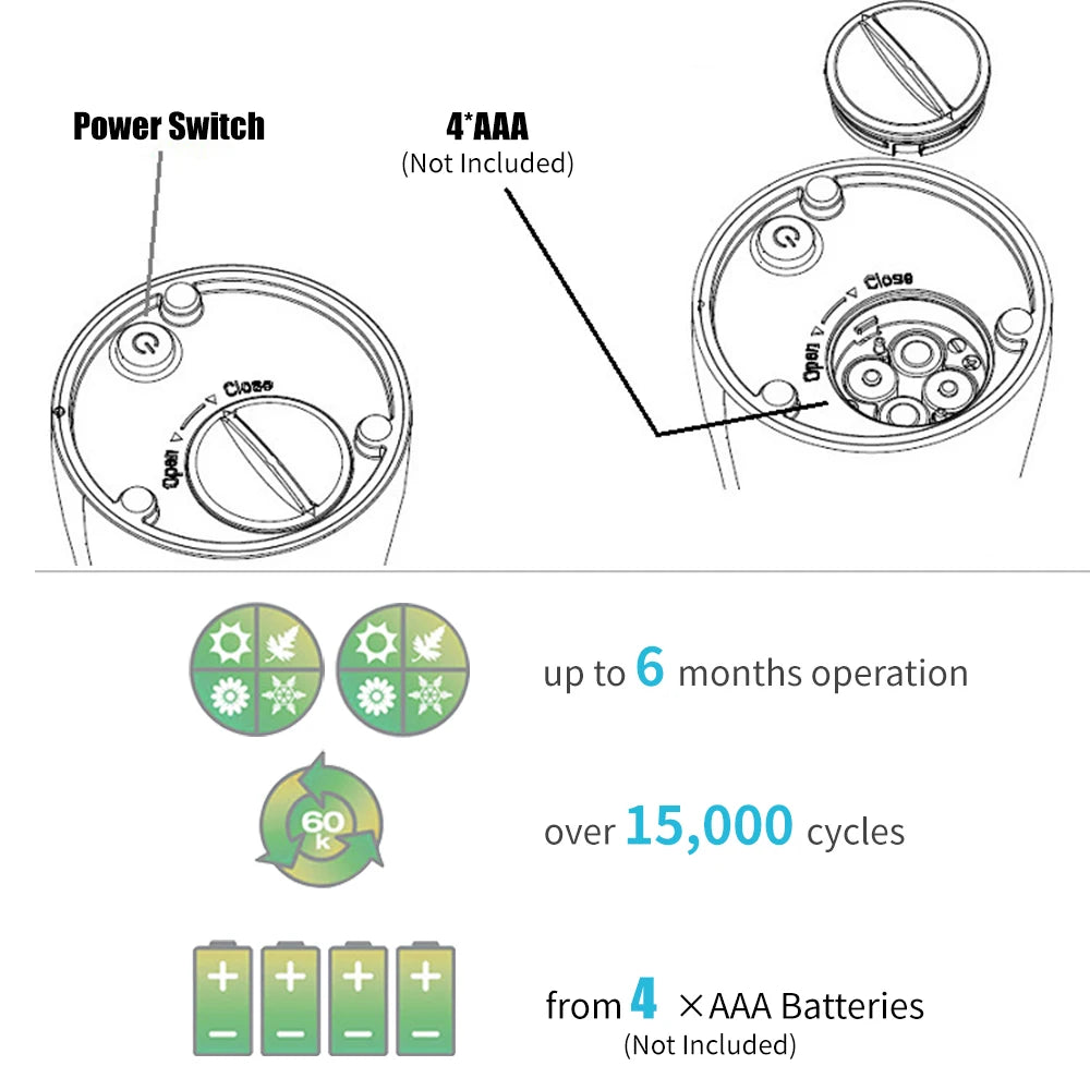 Dispenser Automático de Sabonete Líquido 400ml com Sensor (Dourado/Prata)
