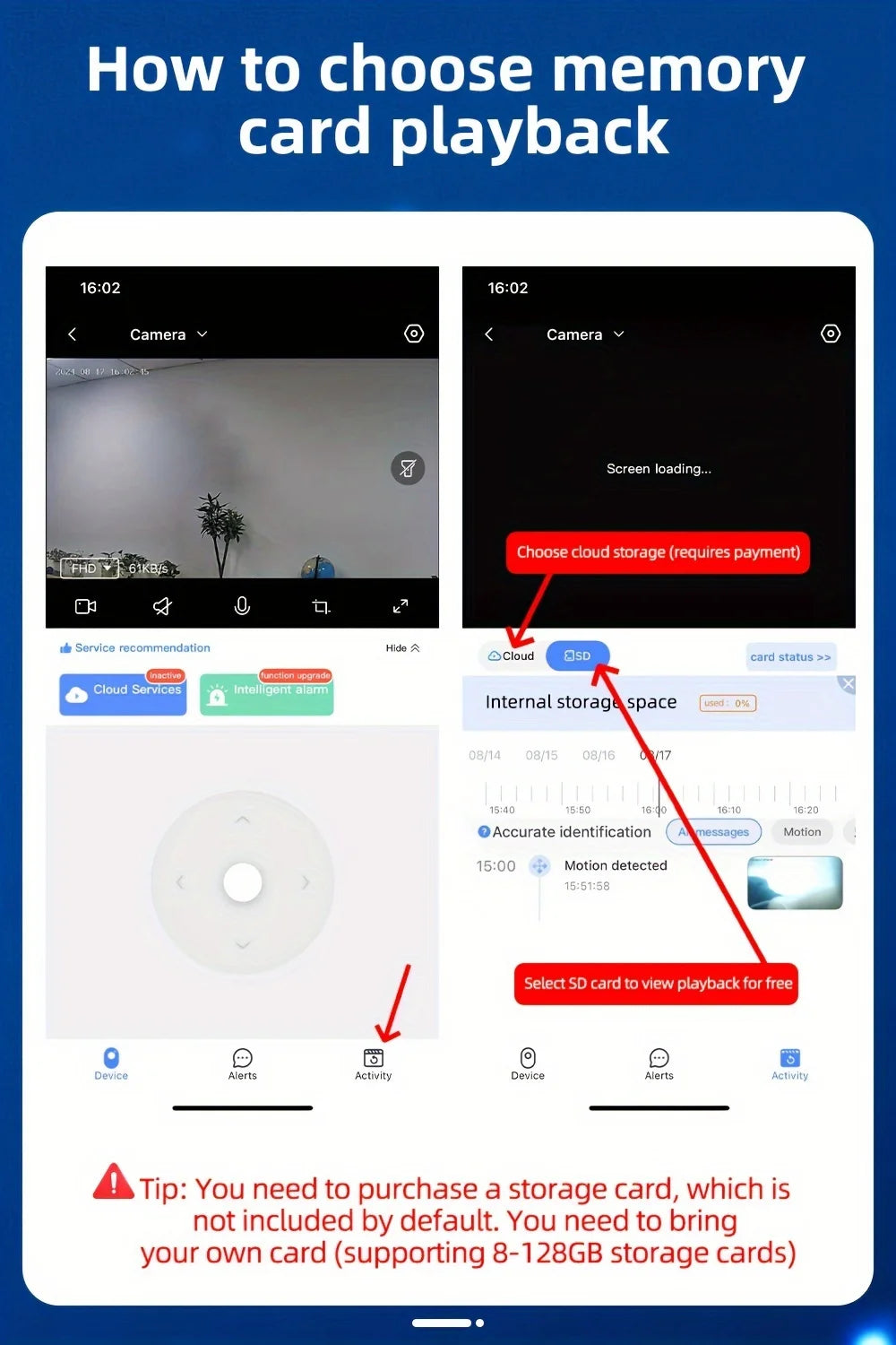 Câmera de Segurança Wifi 1080p com Rastreamento Automático