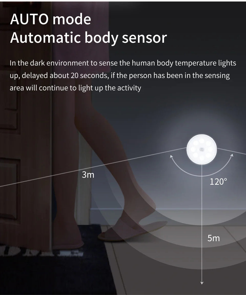 Luz Noturna LED Redonda com Sensor de Movimento (Recarregável USB)
