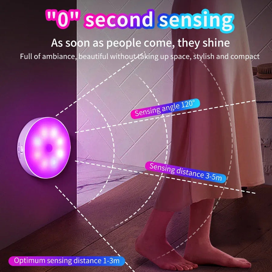 Luz Noturna LED Redonda com Sensor de Movimento (Recarregável USB)