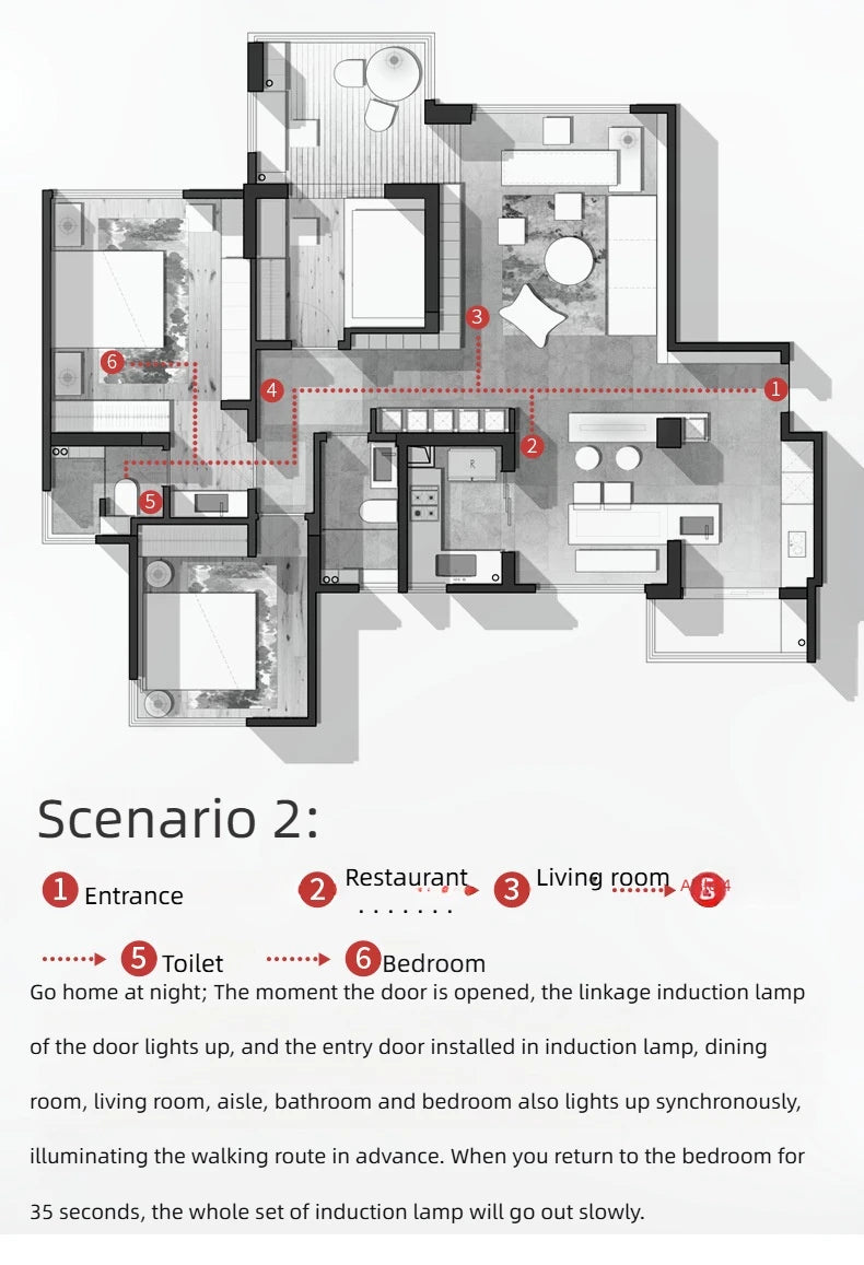 Luminária de Parede Inteligente com Sensor e Sincronização e Função Link