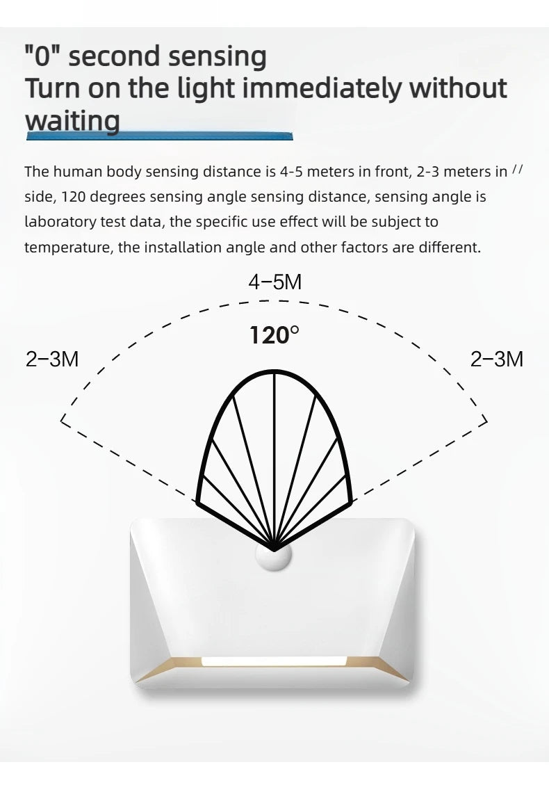 Luminária de Parede Inteligente com Sensor e Sincronização e Função Link