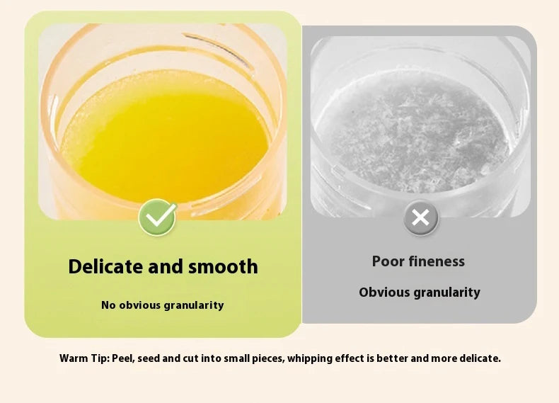 Liquidificador Portátil USB Recarregável 500ml: 3 Níveis de Potência