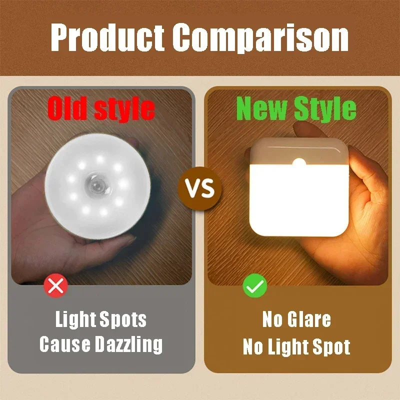 Luminária Sem Fio com Sensor de Presença e Fixação Magnética (Recarregável USB)