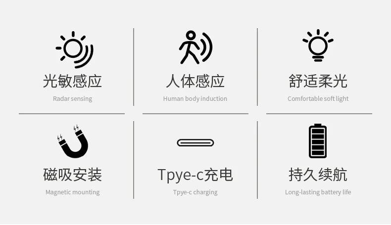 Luminária de Parede Inteligente com Sensor e Sincronização e Função Link