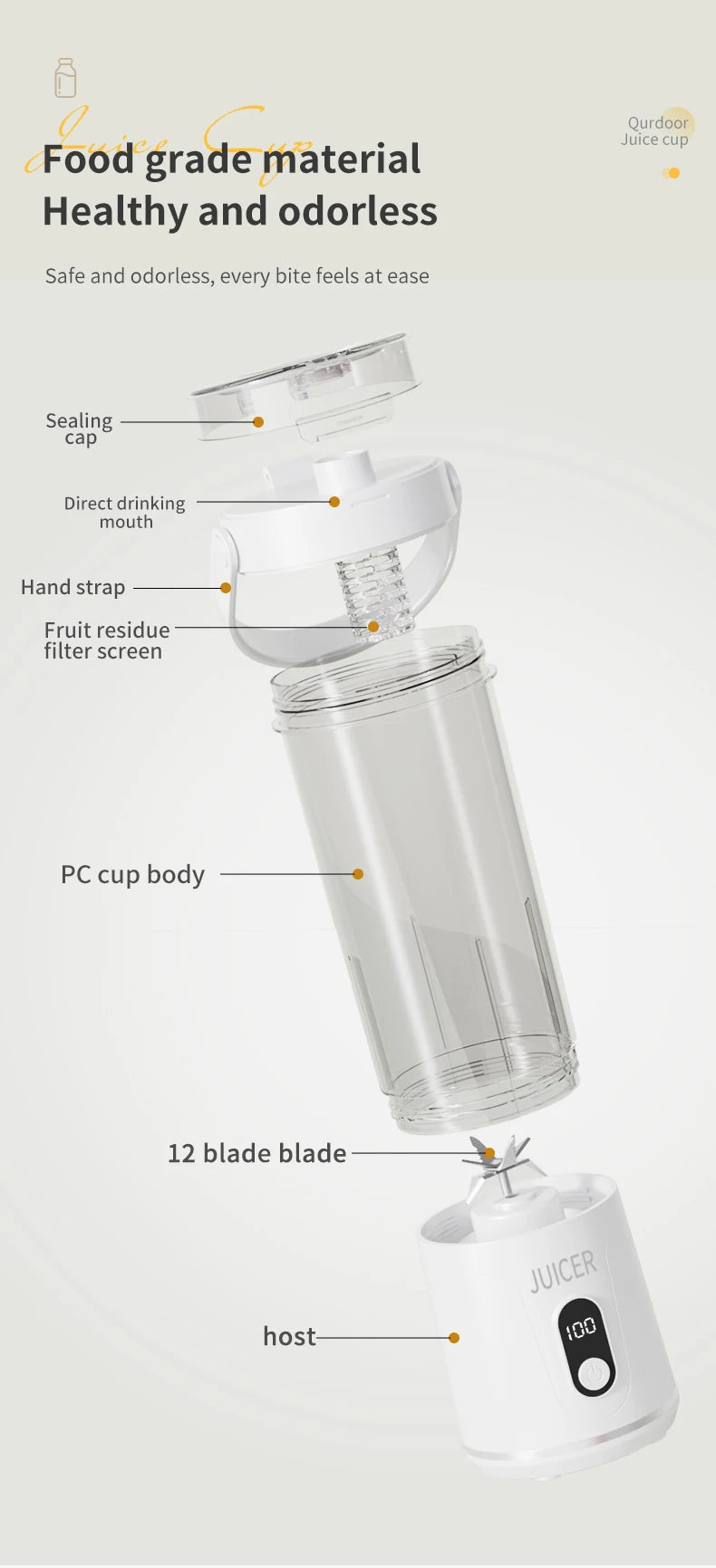 Copo Liquidificador Portátil 600ml: Bateria 2400mAh e 12 Lâminas